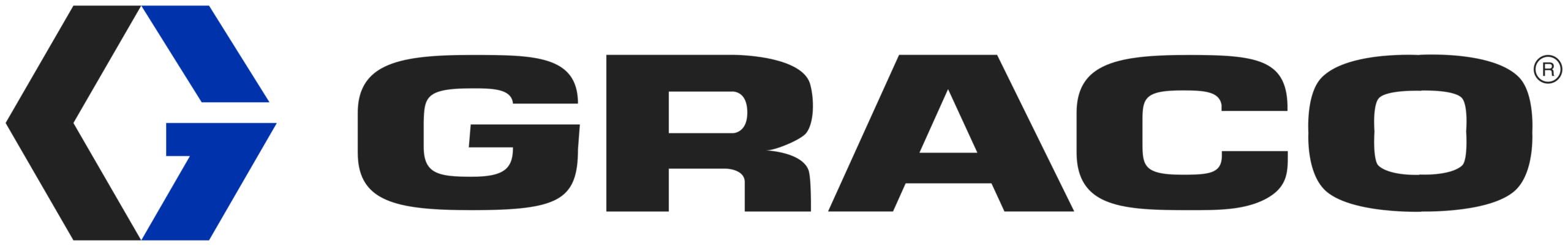Graco